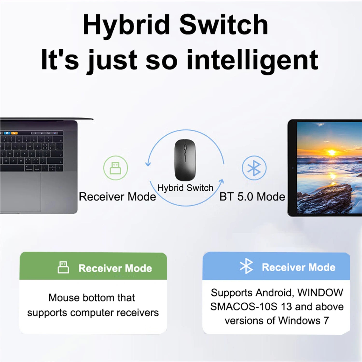 Mouse Wireless + Bluetooth Dual Mode