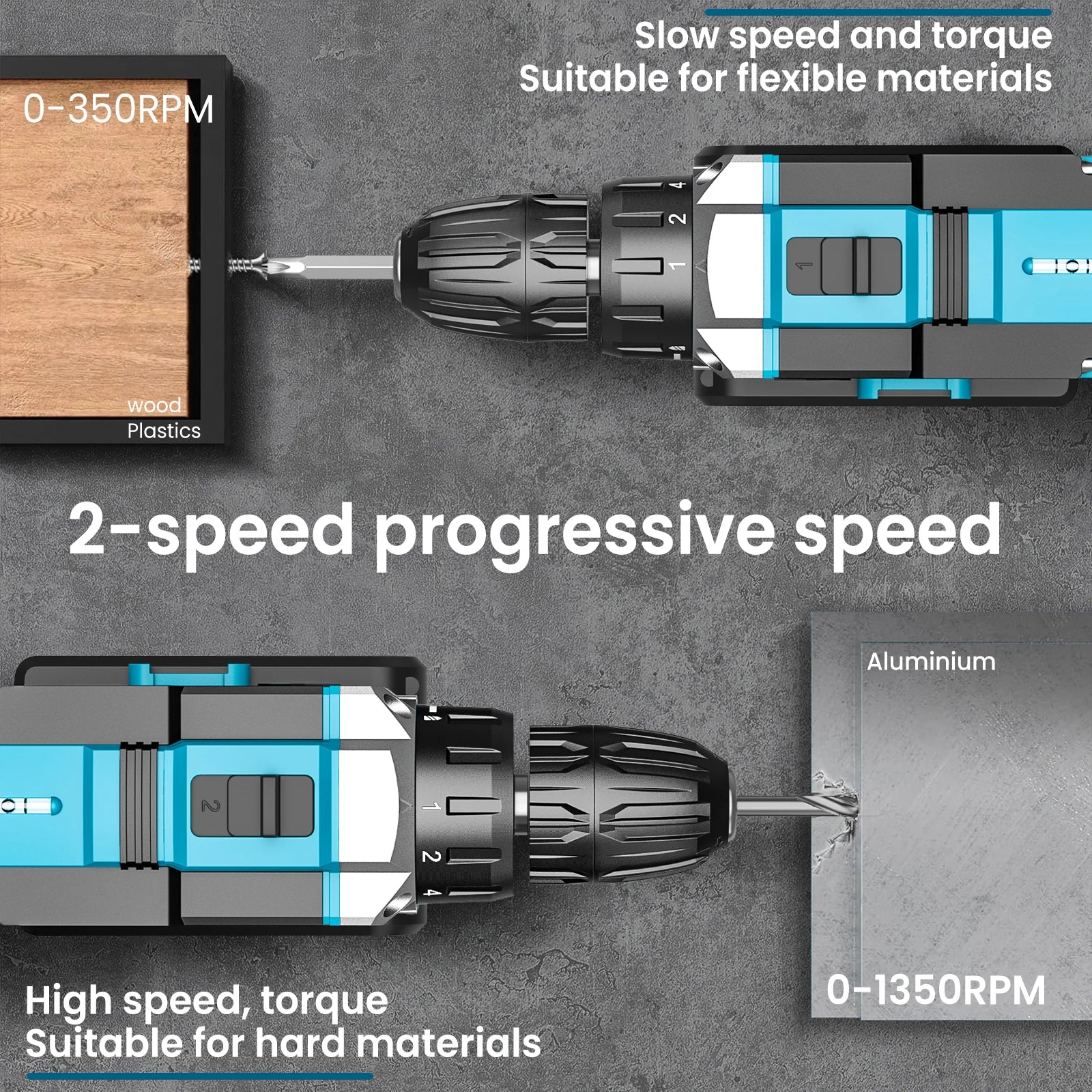 Bormașină Electrică Multifuncțională  21V - Profesională + Set Complet